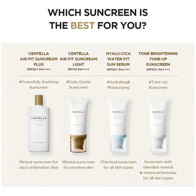Protector Solar Skin1004 Madagascar Centella Air Fit Suncream Light 30fps