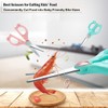 Baby Food Scissors Kicthen Shears,Kids Scissors Stainless Steel Scissors with