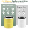 2 Pack AC400 Air Purifiers Replacement Filter for Purivortex AC400