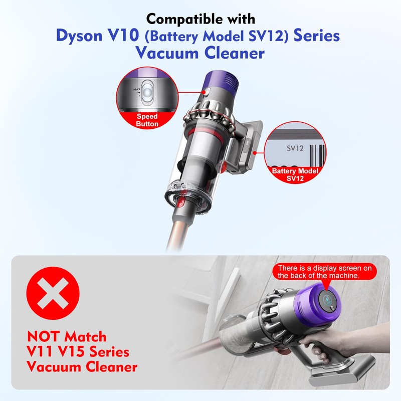 V10 SV12 Main Body Assembly Housing Replacement for Dyson V10