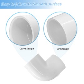 LESSO 20 Pack 1/2" 90 Degree Right Angle PVC Elbow Fittings | Furniture Build Grade SCH40 (Socket x Socket) | pipe fittings Ideal for 1.5 inch DIY PVC Structures & Projects