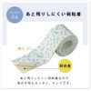 Cogitt Made in Japan, Condensation Countermeasures, Just Stick it on