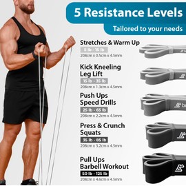 Beenax Resistance Bands Pull Up Assist Bands Set - Thick, Heavy Different Levels Workout Exercise Bands for CrossFit, Powerlifting, Muscle and Strength Training, Stretching, Mobility, Yoga - Men Women