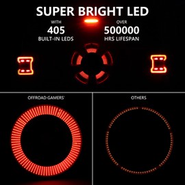 OFFROAD GAMERS Spare Tire Brake Light for Wrangler JL JLU 2018-2024, LED 3rd Third Brake Light, Plug-N-Play Wheel Lights, Red Ring Rear Brake Tail Light for Wrangler JL JLU Accessories