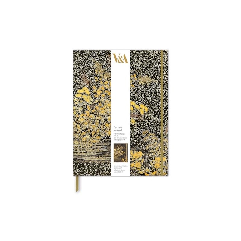 Museums & Galleries V&A Lacquered Writing Box Workshop of Nakayama