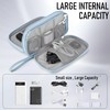 Leather Travel Electronic Organizer - Double Layer, Waterproof Case for