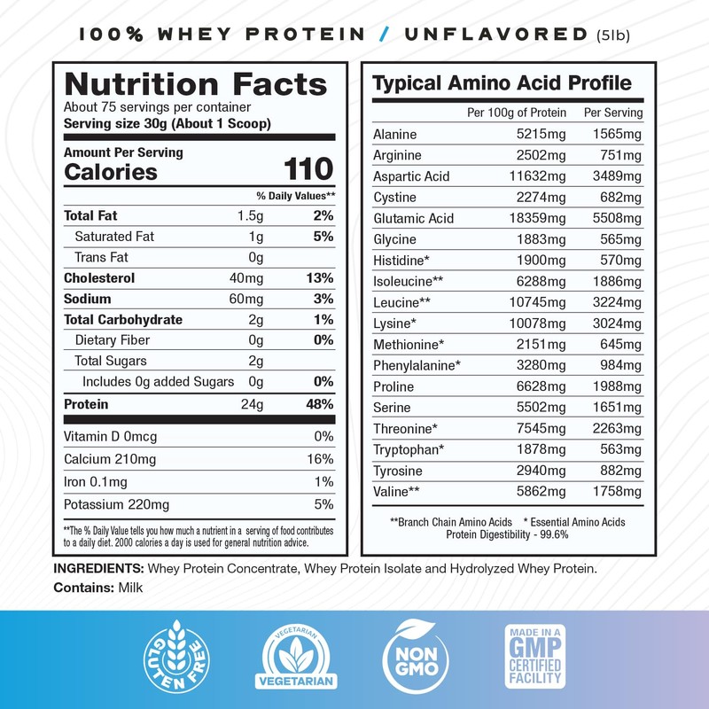 Muscle Feast 100% Grass Fed Whey Protein Powder, All Natural