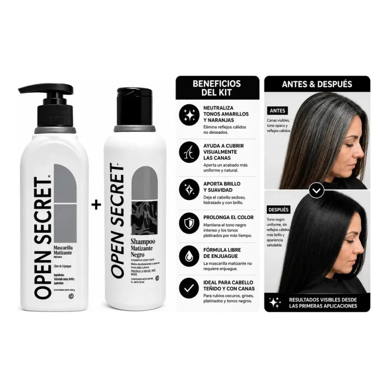 Shampoo Y Mascarilla Matizante Negro Open Secret 300ml C/u