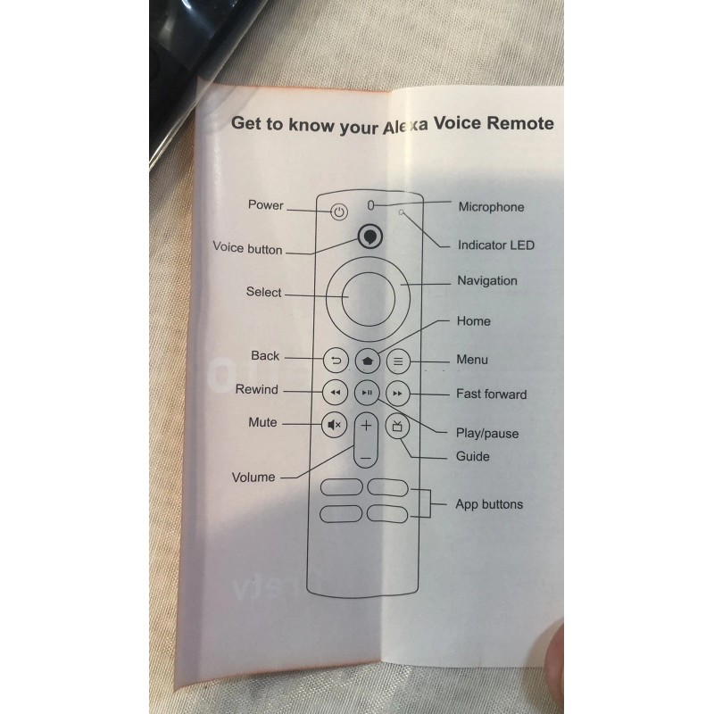 Replacements Replacement Voice TV Remote Compatible with AMZ Stick