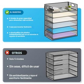 Marbrasse Bandeja Organizadora de Papel de 6 Niveles para Cartas - Organizador de Archivos de Escritorio de Malla con Asa, Organizador Clasificador de