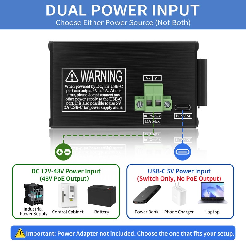 ATROODAC Industrial 12 Port Gigabit PoE Switch, DC 12-48V to