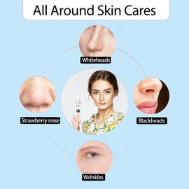 Skin Scrubber Facial Scrubber Skin Spatula Skin Cleaner