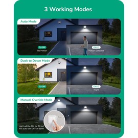 EDISHINE Motion Sensor, 180-Degree Replacement Motion Detector for Security Floodlights, Adjustable Time & Detection Sensitiity Range Up to 60 Feet, 3 Modes Pir Motion Sensor, Black, UL Listed