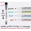 TMS Fridge Whiteboard, Dry Erase Fridge Magnet for Memos, Notes