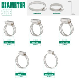 OURU 70PCS Stainless Steel Hose Clamp Assortment Kit,Adjustable 1/4"-1-5/32"(6-29mm) Worm Gear Hose Clamp Set,Metal Fuel Line Hose Clamps with Screwdriver for Automotive,Plumbing,Radiator(5 Sizes)