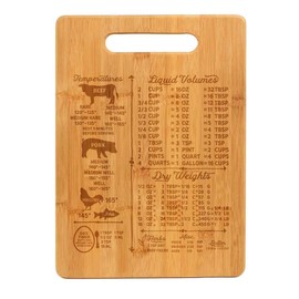 Bamboo Wood Cutting Board Kitchen Conversion Chart Kitchen Measurement Chart