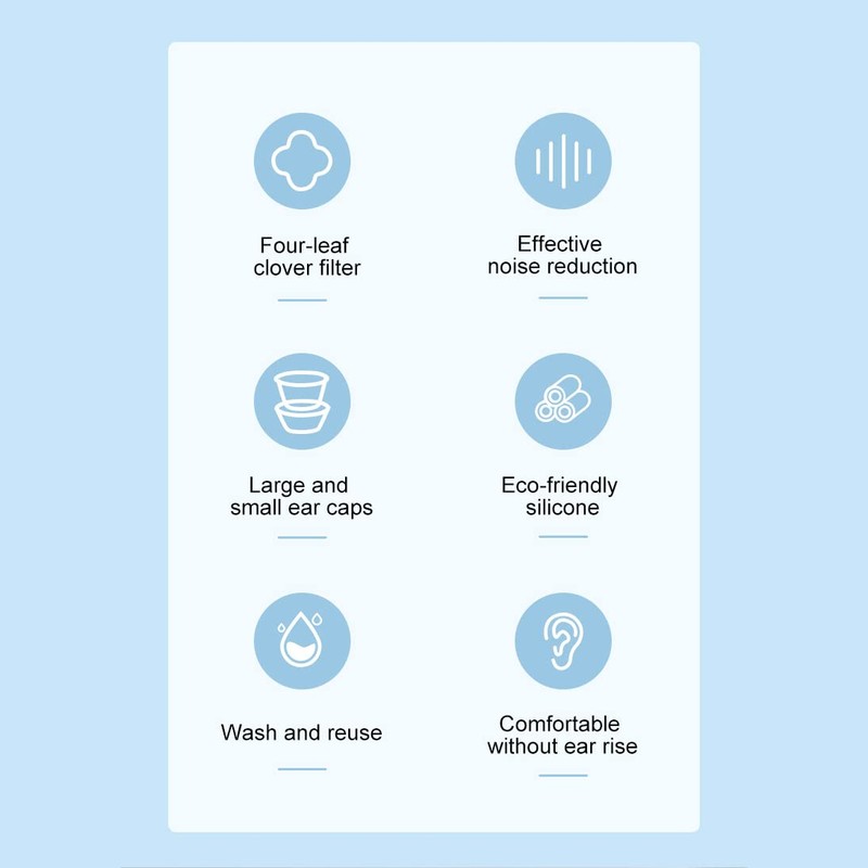 Ear Plugs with Noise Reduction and Eye Mask for Sleeping