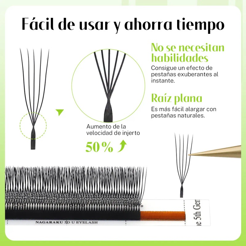Extensiones De Pestañas Nagaraku U 5d, Pestañas 5d W Forma