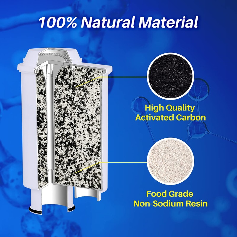 ICEPURE CMF005 Replacement for Brita Intenza, Gaggia Mavea Intenza, CA6702/00,