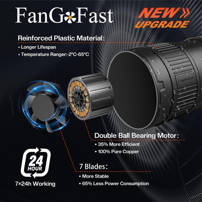 4 Inch Inline Duct Fan 130CFM Airflow with Stepless Speed