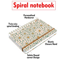 WLPFSAHF Spiral Journal Notebook for Women, Hardcover A5 College Ruled Notebook, 120 Pages, Thick Paper, Cute Lined Journal for School, Office & Work, 6 x 8.4 in(Retro Green Floral)
