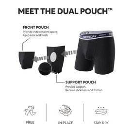 Separatec Cotton Dual Pouch Men's Underwear Comfortable Soft Breathable Everyday Boxer Briefs for men 3 Pack(Black，M)