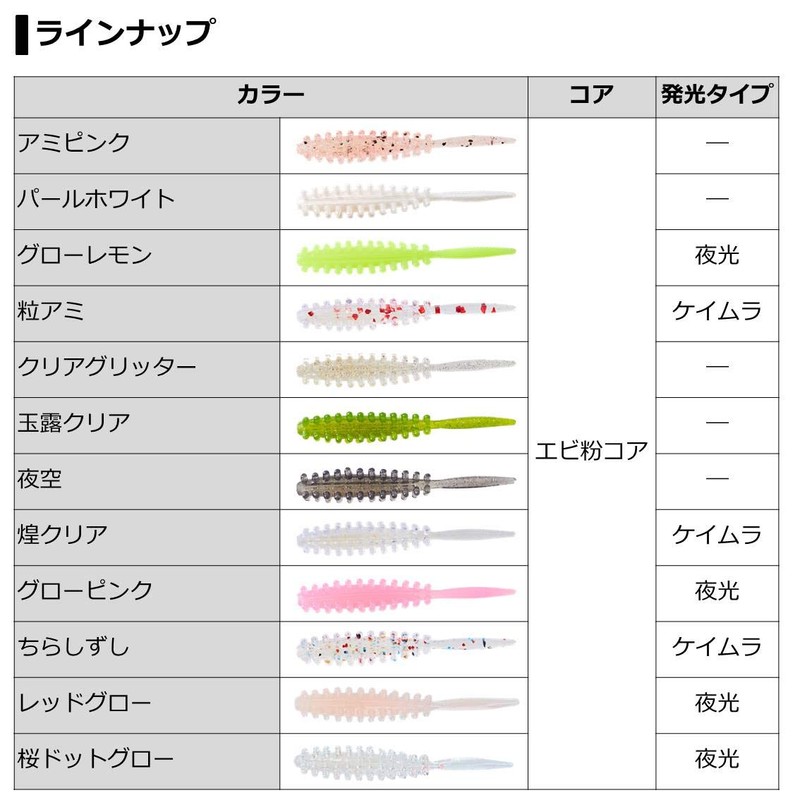 DAIWA Ajing Mebaling Tsukiyobijin Crossbeam FAT 1.5 Inch Red Glow