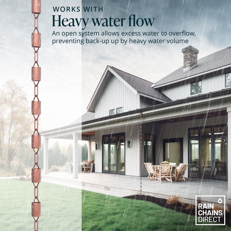 Rain Chains Direct - Scallop Rain Chain - 8.5 FT