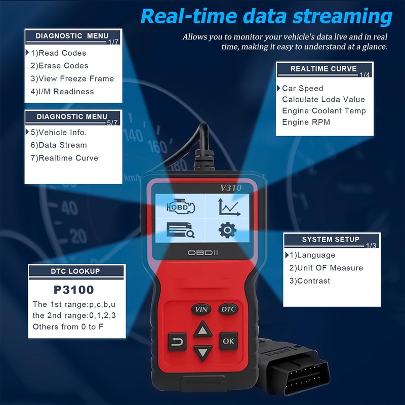 Zpana Car OBD2 Scanner Diagnostic Tool, V310 OBDII Vehicle Engine