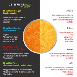 JB White 16 Dry Capsules for Hearing Aids, Universal Silica Gel Drying Capsules with Colour Indicator, Dry Tablets Accessories for Drying Hearing Aids (20% More Content, 5g, Individually Sealed)