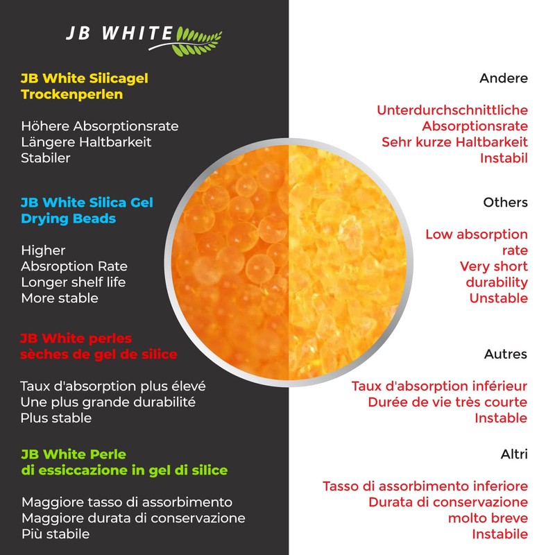 JB White 16 Dry Capsules for Hearing Aids, Universal Silica