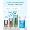 AQUA CREST XWF Refrigerator Water Filter, Replacement for GE® WR17X30702,