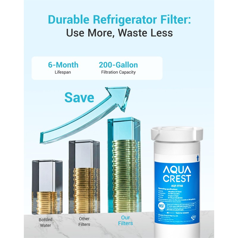AQUA CREST XWF Refrigerator Water Filter, Replacement for GE® WR17X30702,