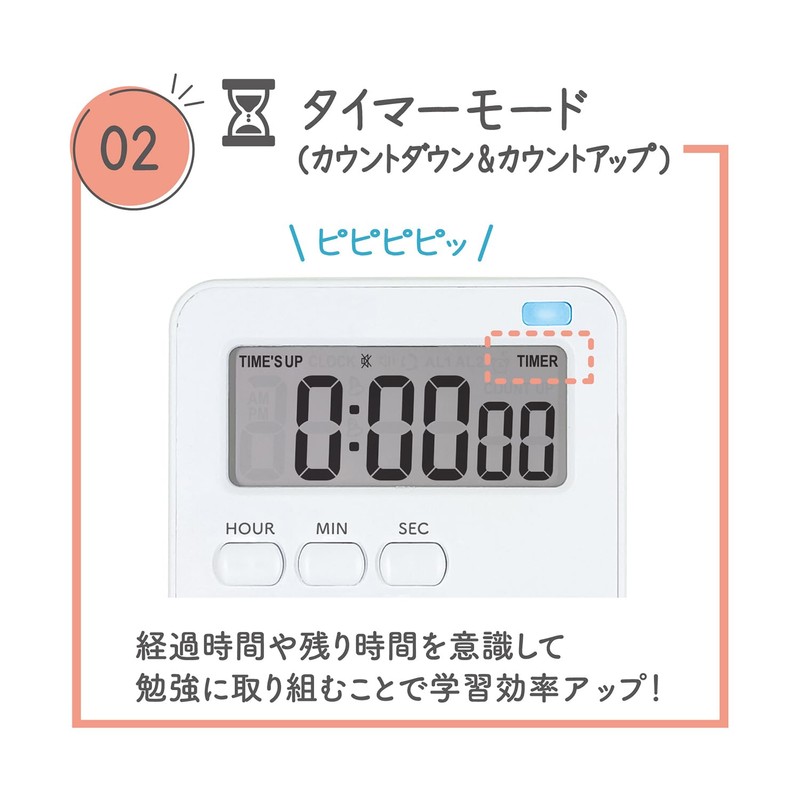 Kutsuwa Miragaku Learning Timer Hakarato MT024