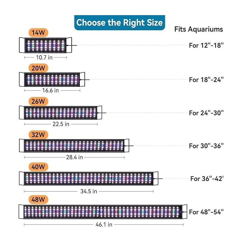 hygger 14 W Aquarium LED Light, Full Spectrum Lighting for