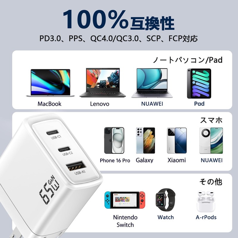 PD Charger, 65 W Type-c Rapid Charger, Rapid Charge 3