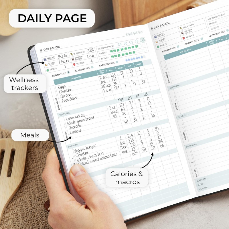 Clever Fox Food Journal - Daily Food Diary, Meal Planner