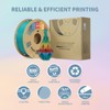 OVERTURE Matte PLA Rainbow Filament 1.75mm, 1kg Cardboard Spool (2.2lbs),