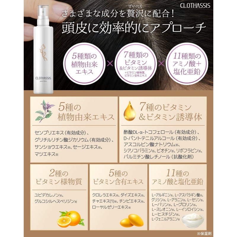 CLOTHASSIS Puro fiore Puro Fiore Hair Growth Reminder for Women