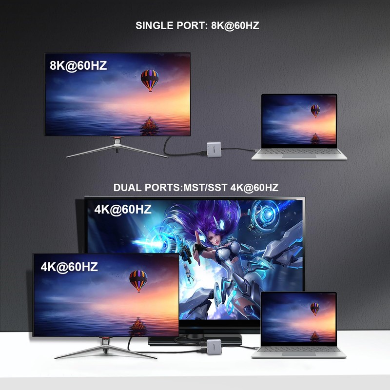 DisplayPort to Dual DP Adapter 8K@60Hz, DP Splitter 1 in