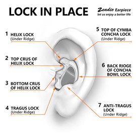 Zeadio 8-Pair Pro-Grade Covert Surveillance Earbud, Replacement Ear Insert, Silicon Earmold Earplug for Two-Way Radio Earpiece Audio Coil Tube, Compatible with Motorola/Kenwood (16pcs)