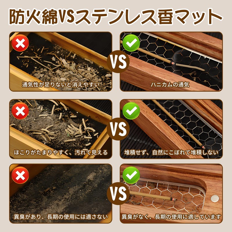 RICISUNG Horizontal Incense Stick Holder, Metal Net for Incense Dishes,