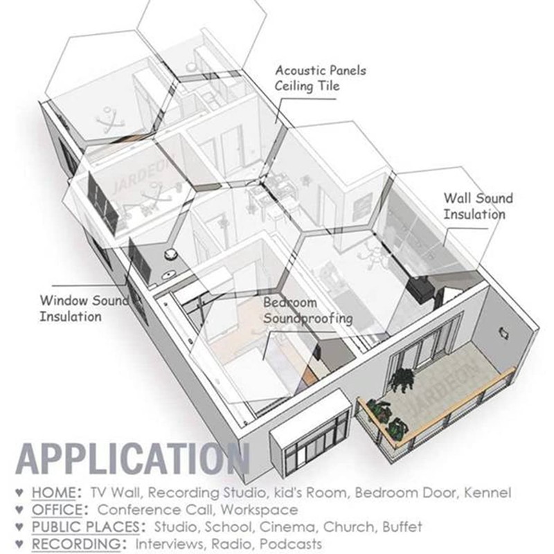Tuperoymse 12 Pack Starry Hexagon Acoustic Panels,Sound Proofing Padding,Sound Absorbing