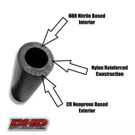 Dirty Hooker Diesel DHD 700-014AFT DELUXE LML DURAMAX RUBBER FUEL HOSE KIT 2011-2016 6.6L