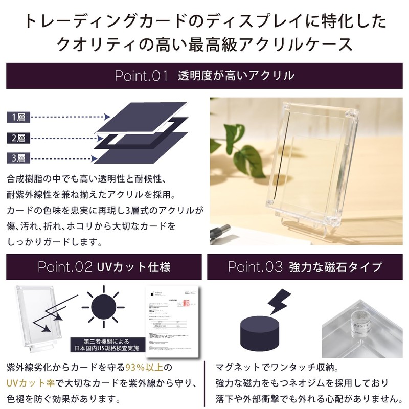 kashiwise Card Display, Magnetic Type, 3-Layer Structure, 2-Layer Switchable, Acrylic