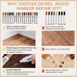 Furniture Markers Touch Up, 18 Colors Wood Markers Furniture Repair Kit with Wood Polish Wax, Upgrade Wood Floor Repair Kit, Wood Pens for Scratches, Table, Cabinet, Bedpost