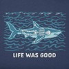 Life is Good. Men's Life was Good Shark Short Sleeve