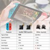 GuliKit TMR Joystick Replacement for Joycon, No Drift, High Precision,