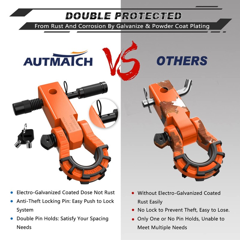 AUTMATCH Shackle Hitch Receiver 2" with 3/4" Mega D Ring