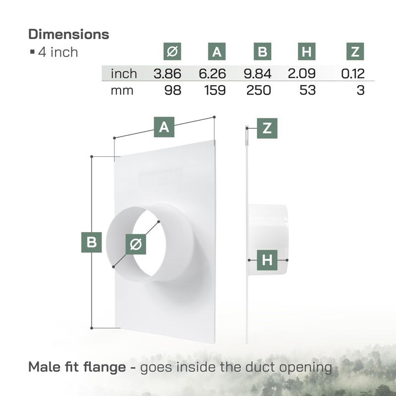 Vent Systems 4" Inch White Duct Connector Flange – 2